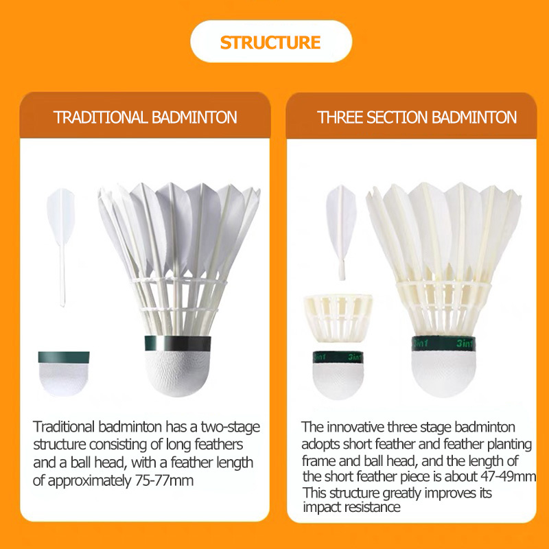 Kawasaki King Kong 100/500 Fea - Feather Shuttlecock ulasan dan harga